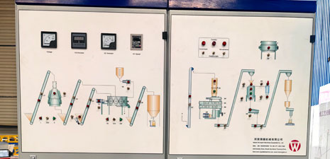 Complete set 10TPH feed pellet production plant packing and shipping to Rwanda