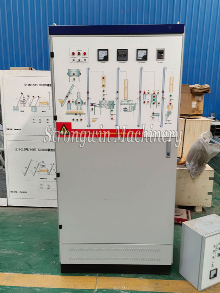 C?te d'Ivoire feed plant